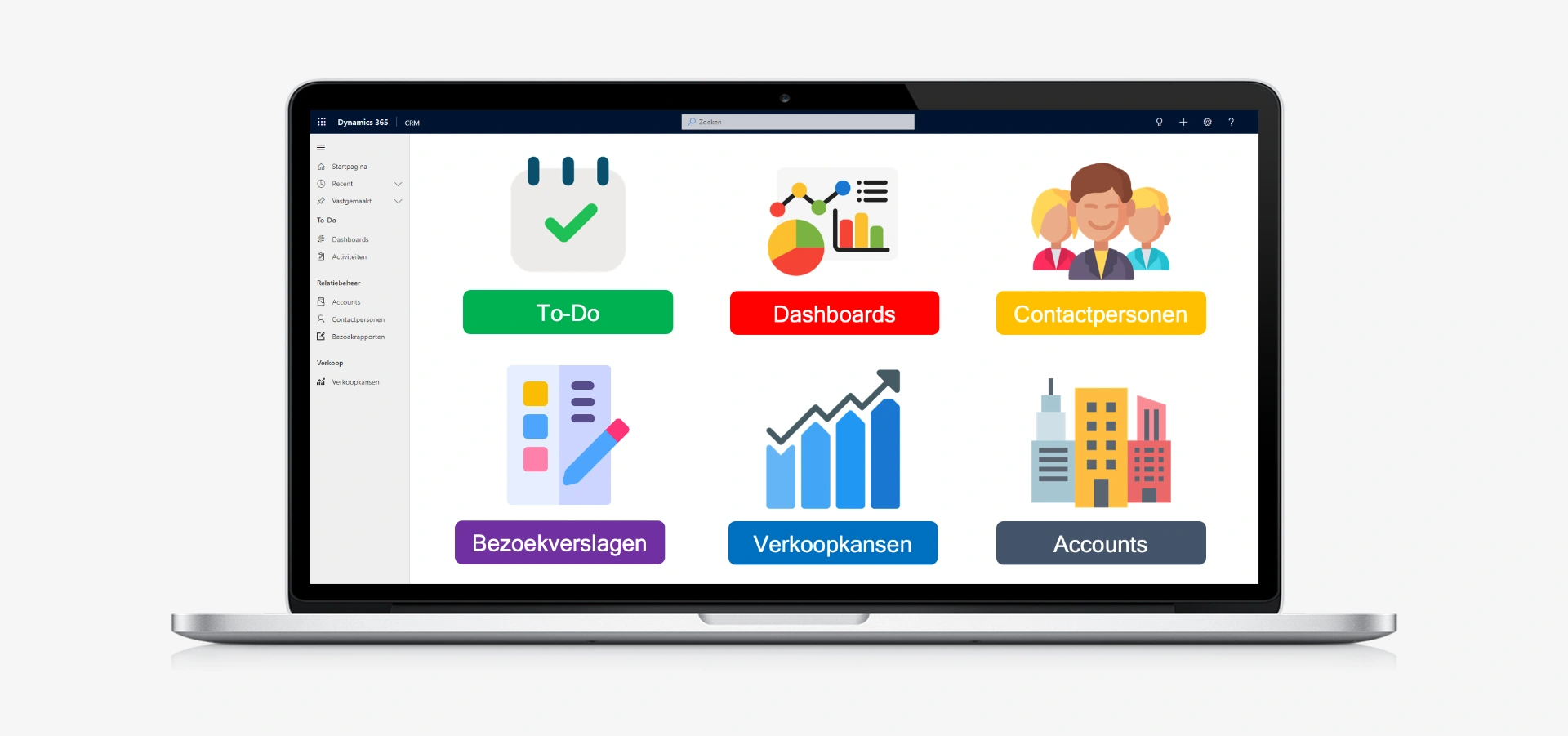 aci microsoft crm voor mkb dashboard