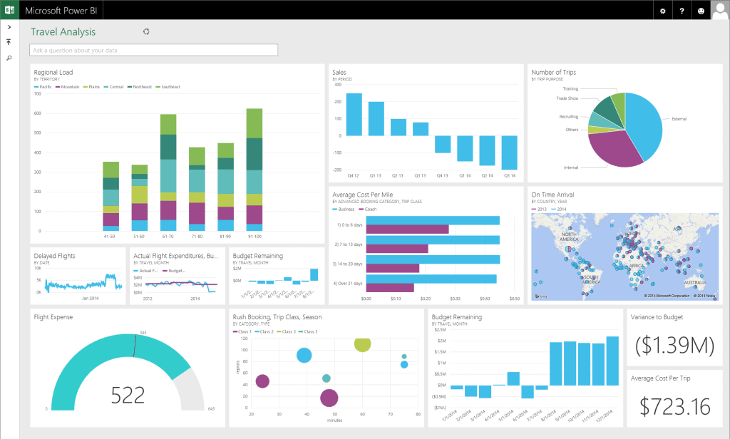 powerbi screenshot 1024x616